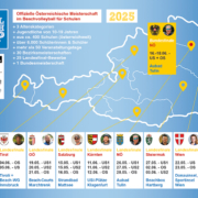 Schulbeach Cup – Österreich-Tour – Karte + Termine